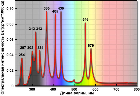 HBO50W-spectrum.jpg HBO50W-spectrum.jpg